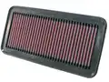 K&N Sportlégszűrő - K&N Filters