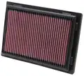K&N Sportlégszűrő - K&N Filters