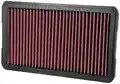 K&N Sportlégszűrő - K&N Filters
