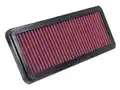 K&N Sportlégszűrő - K&N Filters