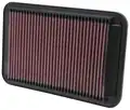 K&N Sportlégszűrő - K&N Filters