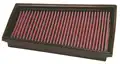 K&N Sportlégszűrő - K&N Filters