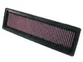 K&N Sportlégszűrő - K&N Filters