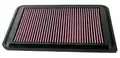 K&N Sportlégszűrő - K&N Filters