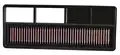 Levegőszűrő - K&N Filters