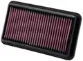 K&N sportlégszűrő alkatrész - K&N Filters