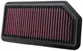 K&N sportlégszűrő alkatrész - K&N Filters
