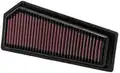 K&N légszűrő MERCEDES-BENZ C-C - K&N Filters