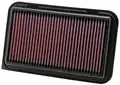 K&N Sportlégszűrő - K&N Filters