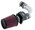 K&N Sportlégszűrő - K&N Filters