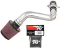 K&N Sportlégszűrő - K&N Filters