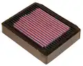 K&N Sportlégszűrő - K&N Filters