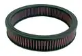 K&N Sportlégszűrő - K&N Filters