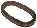 K&N Sportlégszűrő - K&N Filters