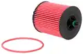 K&N sportlégszűrő alkatrész - K&N Filters