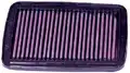 K&N Sportlégszűrő - K&N Filters
