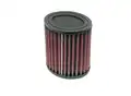 K&N Sportlégszűrő - K&N Filters