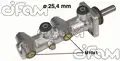 Fofekhenger - Cifam
