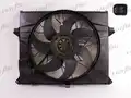 Ventilátor, vízhűtő - Frigair