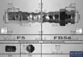 Akron fékcső - Akron
