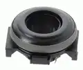 Kinyomócsapágy, mechanikus - Sachs