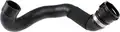 Fűtéscső - Gates