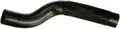 Szíj, Cső, Bilincs - Gates