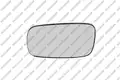 Tükörlap - Iharos