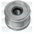 Generátor Szabadonfutó - HOFFER