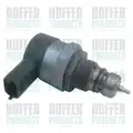Nyomásszabályozó szelep, common rail rendszer - HOFFER