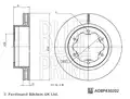 Féktárcsa - Blue Print