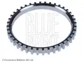 Abs Gyűrű - Blue Print