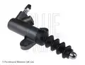 Kuplung Munkahenger - Blue Print