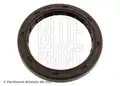 Szimmering - Blue Print