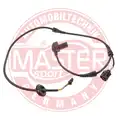 Abs Jeladó - Master-Sport