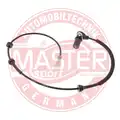 Abs Jeladó - Master-Sport