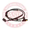 Abs Jeladó - Master-Sport