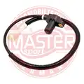 Abs Jeladó - Master-Sport
