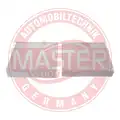 Pollenszűrő - Master-Sport
