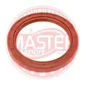 Szimmering - Master-Sport