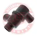 Termosztát - Master-Sport