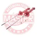 Gólyaláb - Master-Sport