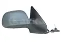 Kulso tukor, bowden all., domboru, alapozott JOBB - Alkar
