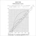 Generátor 12V 70A - Prestolite
