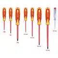 Csavarhúzó készlet - KS Tools