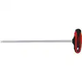 Szerszám - KS Tools