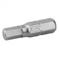 Szerszám - KS Tools
