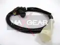 Abs Jeladó - MAXGEAR