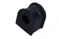Csapágyazás, Stabilizátor - MAXGEAR