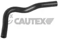 Olajcső - Cautex